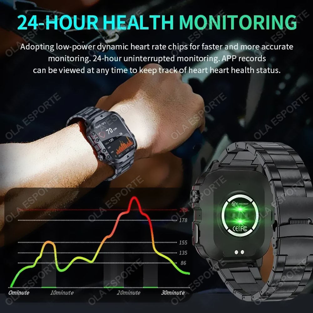 2026 New SmartWatch Men For Wo - огляд і ціна Phase Esports & Gaming Festival